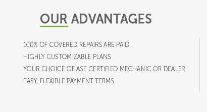 car repair insurance for used cars